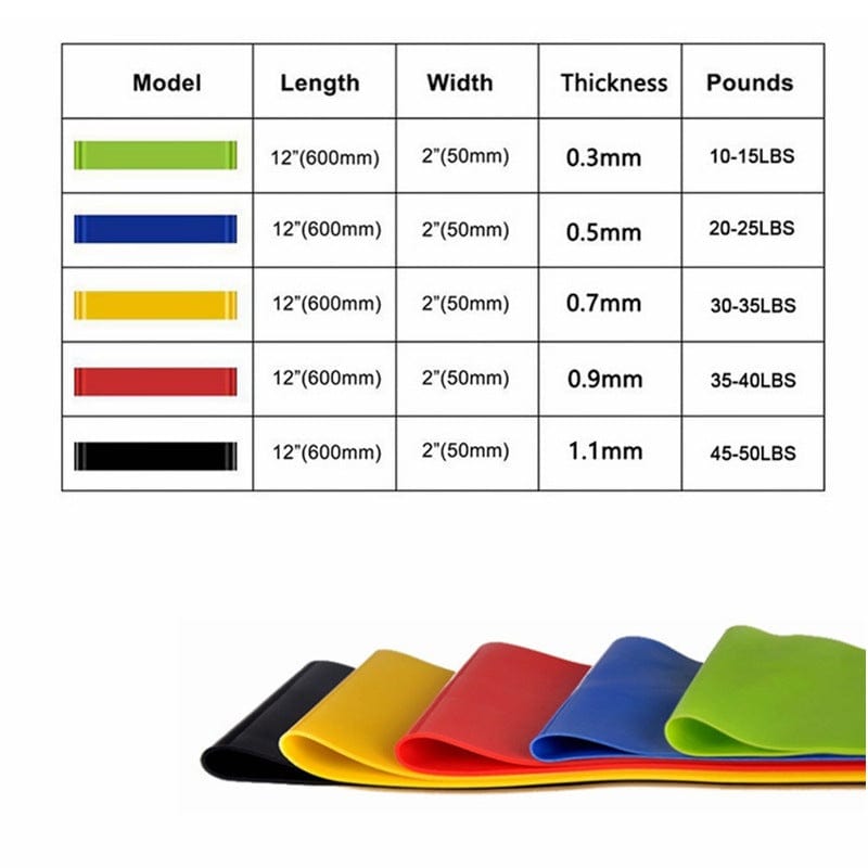 ModaMystique Fitness Elastic Fitness Resistance Band Elastic Fitness Resistance Band - Versatile & Durable